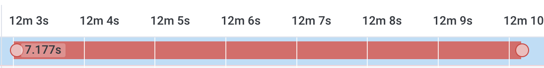 screenshot of an error span