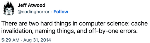 Jeff Atwood: Two hard things in computer science