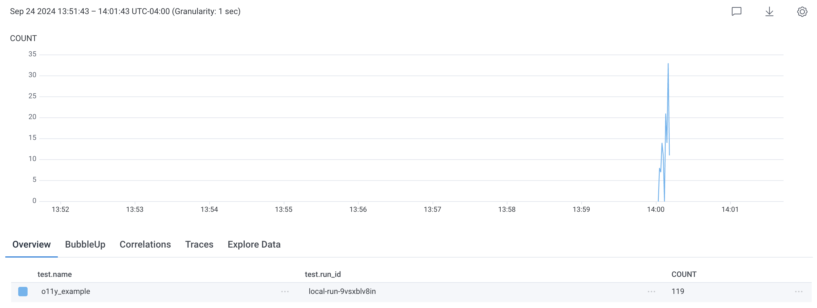 Filtered UI traces in 10 mins in dev